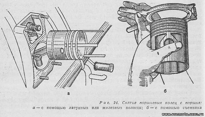 Скомплектовать детали шатунно поршневой группы дизеля д-240. Приспособление для установки поршневых колец на поршень мтз. Гильза змз 402. 3 компрессионных кольца на поршень ваз. Замки поршневых колец ваз 2114.