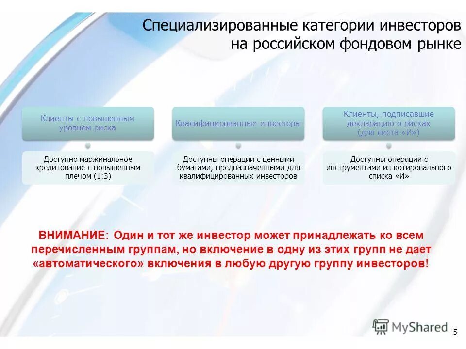 4. Типы инвестирования. Договор между субъектами инвестиционной деятельности. Финансисты выделяют несколько категорий инвесторов. Типы инвесторов.