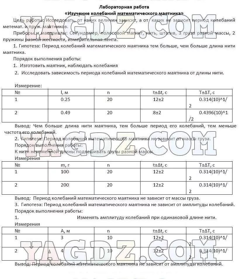 Лабораторная работа искусственные сообщества 5 класс ответы. Лабораторная работа. Изучение колебаний пружинного маятника лабораторная работа. Лабораторная работа изучение колебаний маятника 7 класс. Лабораторная работа 3. изучение колебаний пружинного маятника.