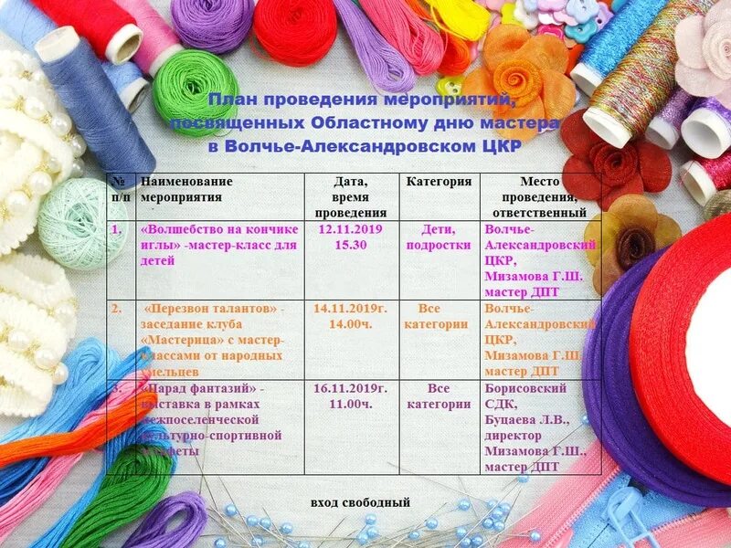 Название мастер класса на день мастера. Спицы мастерицы календарь школьника. областной день мастера поздравление. областной день мастера надпись.