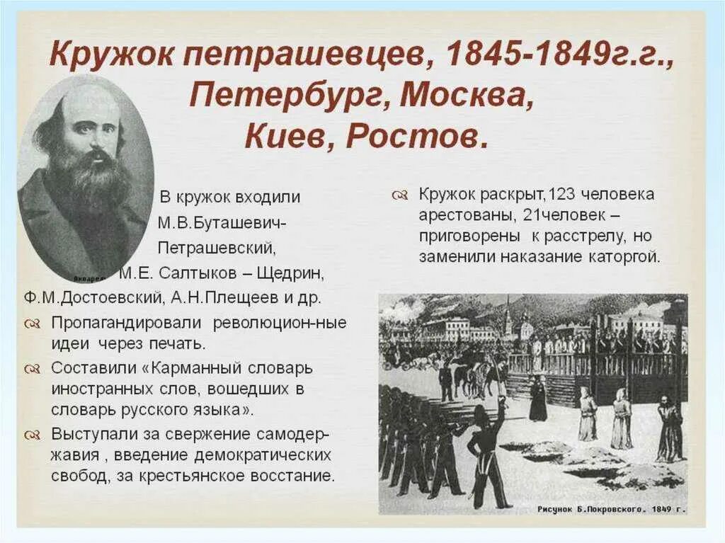 Расстрел достоевского