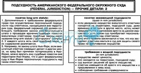 Подсудность ул космонавтов