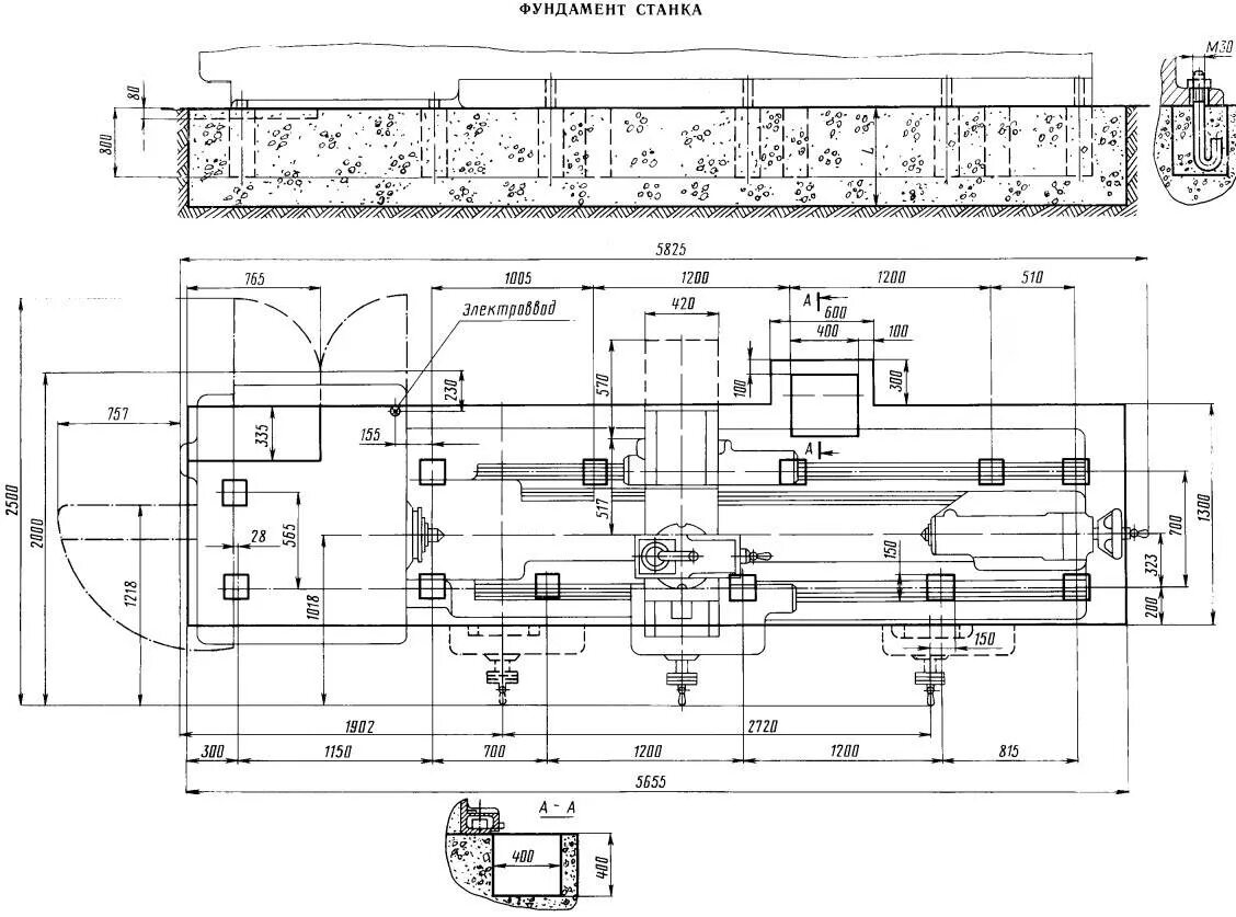 Фундамент для станков. Фундамент для токарного станка 1 м65. Фундамент под станок кс1836ф3. Чертеж фундамент для токарного станка 1м65. Продольно-фрезерный 6308 чертеж фундамент.