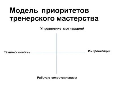 Приложение мотиваторы
