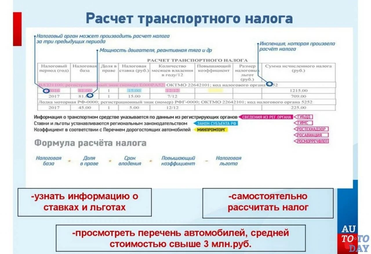 Как рассчитать транспортный налог формула пример. Рассчитать транспортный налог формула расчета. Как расчитать налог на транспор. Транспортный налог калькулятор. Исчисление года в россии