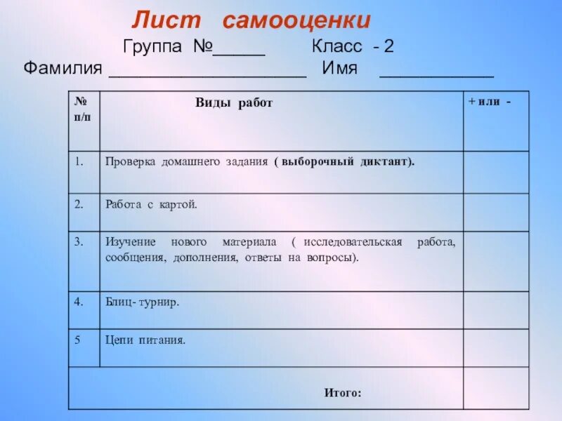 Лист самооценки на уроке математики. Лист самооценки. Листы для самооценки в начальной школе. Заполнить лист самооценки. Лист самооценки в группе.