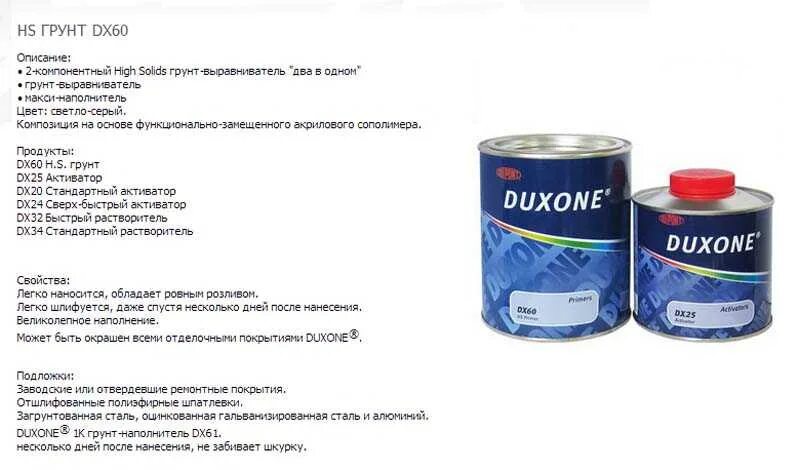 Сколько сохнет база. Лак двухкомпонентный для авто. Лак для покраски авто. Покраска автомобиля акриловой краской. Цвет грунтовки для авто.