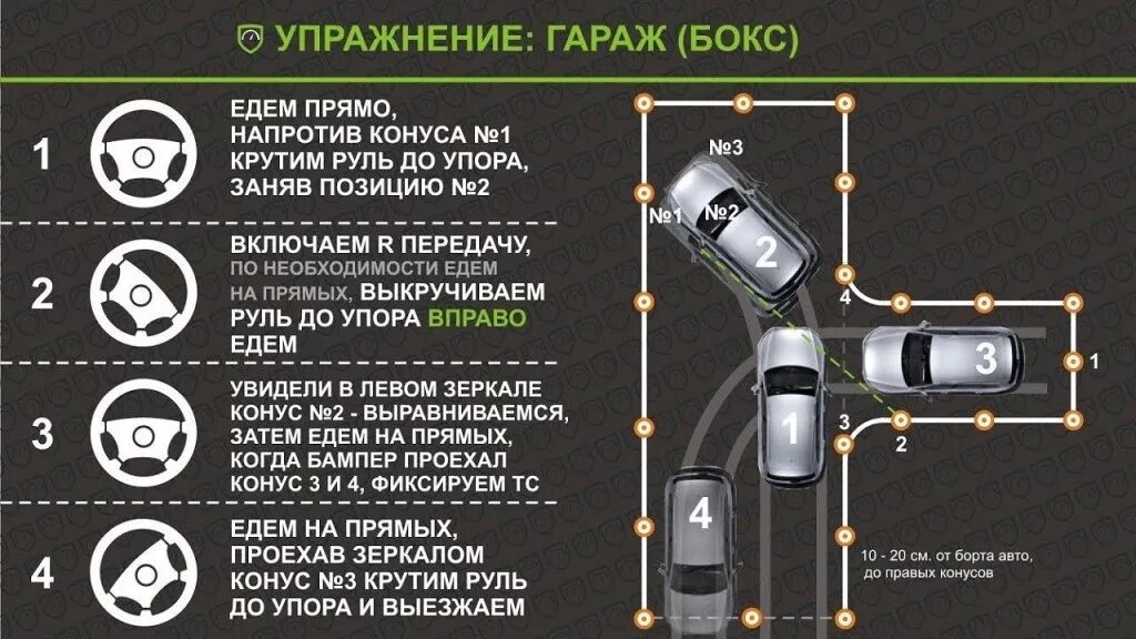 Гараж задним ходом в городе. Заезд в гараж задним ходом на автодроме пошаговая. упражнение заезд в гараж задним ходом на автодроме. гараж парковка задним ходом на автодроме пошаговая. схема выполнения упражнения гараж.