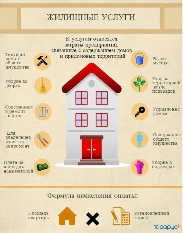 Как правильно называется жкх