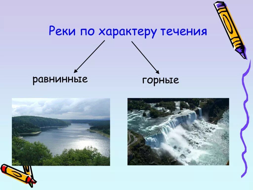 Реки по характеру течения. Схема течения реки. По характеру течения равнинные реки. Характер течения горные и равнинные реки. Течения реки бывают