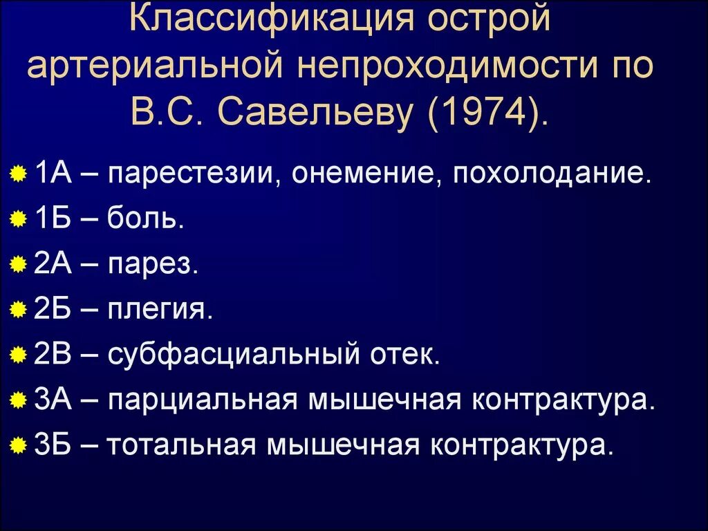 Острая артериальная ишемия. Острая артериальная ишемия классификация. Классификация острартериальнойнепроходимости. Острая артериальная непроходимость классификация. Классификация острой артериальной непроходимости по Савельеву.