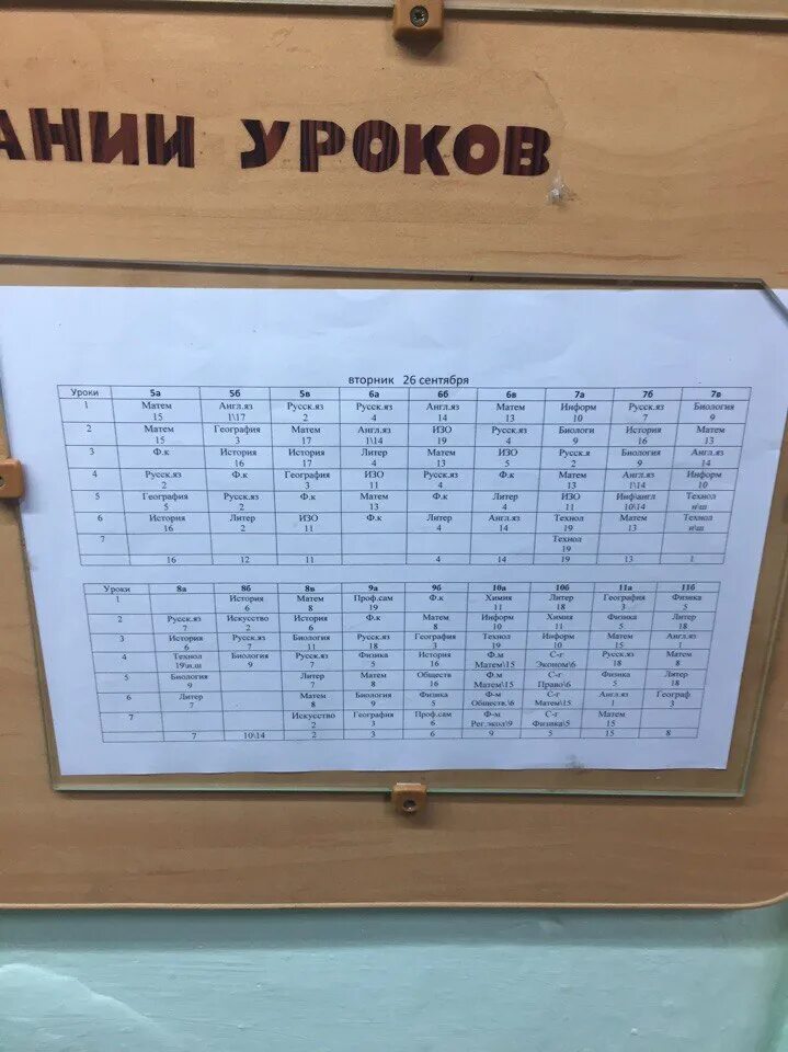 Расписание 14 автобуса краснокамск. Школа номер 1 тавда. Расписание автобусов тавда. Расписание уроков 1 школа с кандры маоу сош. 17 школа расписание звонков.