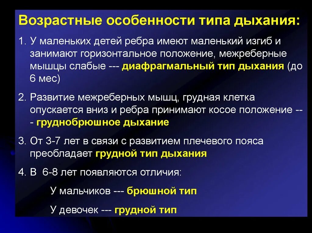 Какой тип дыхания. Тип дыхания у детей. Какой Тип дыхания у детей. Изменение типа дыхания. Типы внешнего дыхания.