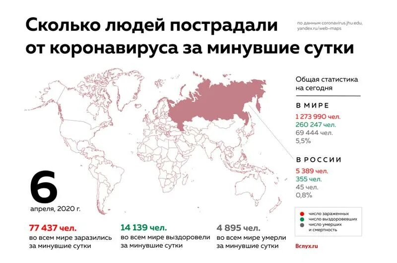08 04 2020. 08 04 2020. Параметры луны. 08 04 2020. 08 04 2020.