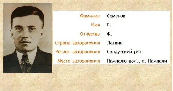 История возникновения фамилий. Национальность фамилии семенова. История происхождения фамилии. Происхождение фамилии. Происхождение фамилии.