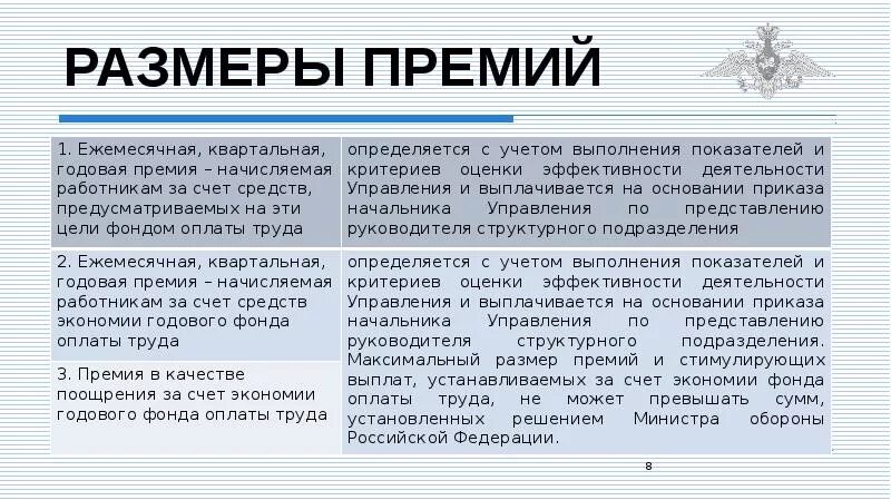 Выплаты и флейм трудовых будней форум. Зарплата гражданского персонала. Оклады гражданского персонала Министерства обороны. Заработная плата гражданского персонала МО РФ. Премия 1010 военнослужащим в 2021 году.