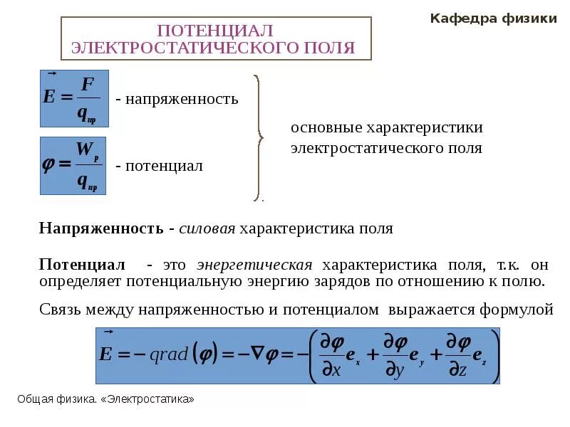 Характеристика поля физика. Напряжённость и потенциал электрического поля. Электрическое поле напряженность и потенциал электрического поля. Потенциал электрического поля формула. Характеристика электрического поля напряженность и напряжение\.