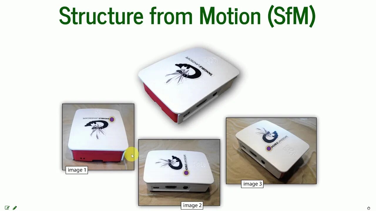 Structure from motion. Structure-from-motion sfm.