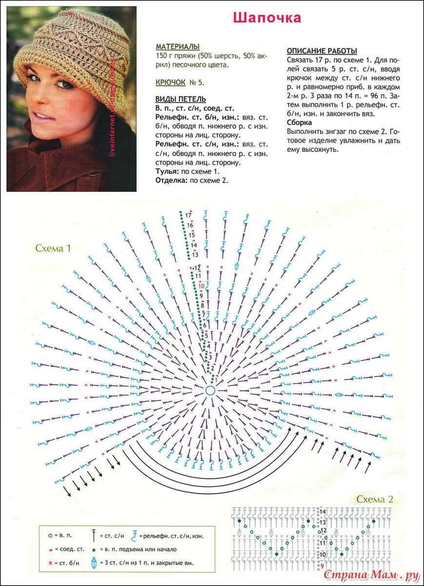 Схемы шапок на весну крючком. Шапочка вязаная крючком для женщины схема и описание. Шапки крючком для женщин схемы и описание для начинающих. Вязаные зимние шляпки крючком со схемами. Вязаные зимние шляпки крючком с описанием и схемами.