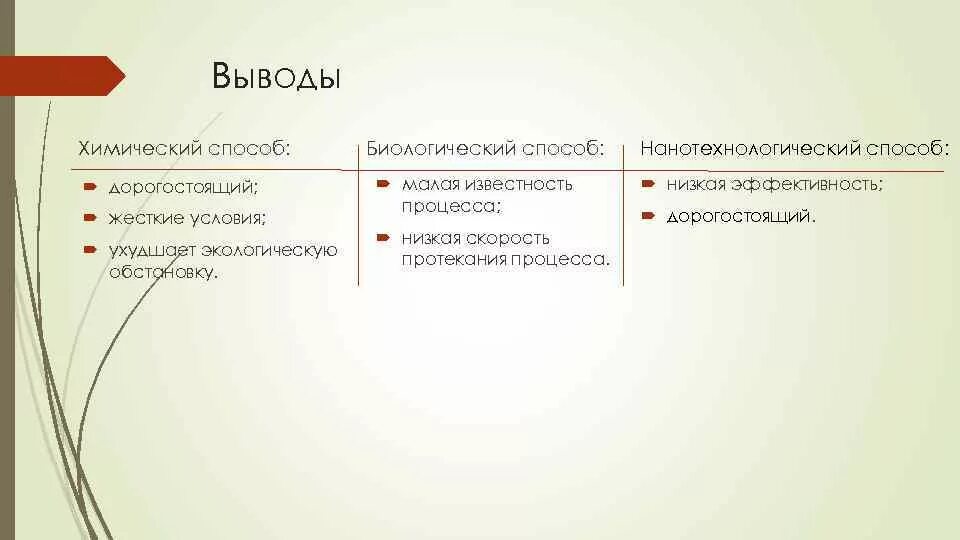 Вывод химия 7 класс. Проблемы фиксации азота. Химический способ фиксации. Биологические методы фиксации. Фиксация на проблеме.