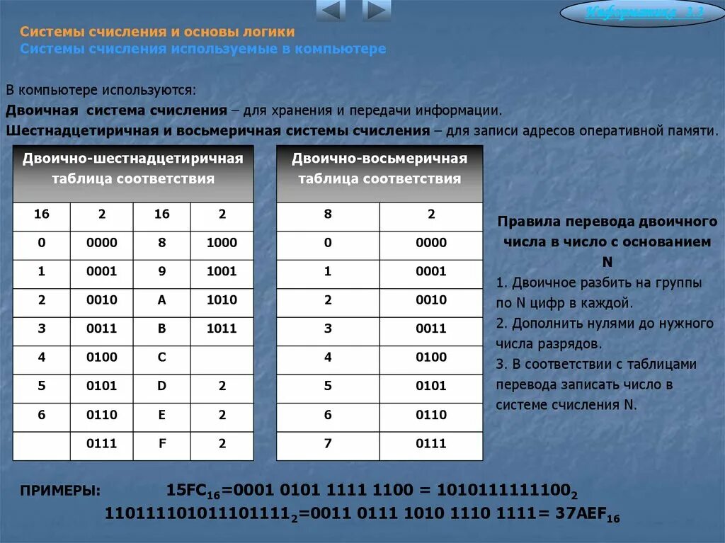 Системы счисления. Системы исчисления в информатике. Таблица систем исчисления Информатика. Система счисления в инфо. Какие виды системы счисления