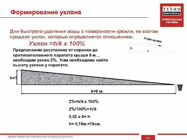 Минимальный угол наклона плоской крыши. Минимальный угол наклона кровли для стока воды. Как посчитать уклон плоской кровли. Минимальный угол уклона ската крыши.