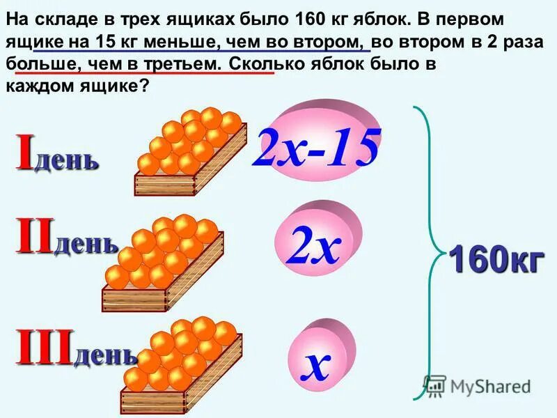 Масса трех ящиков