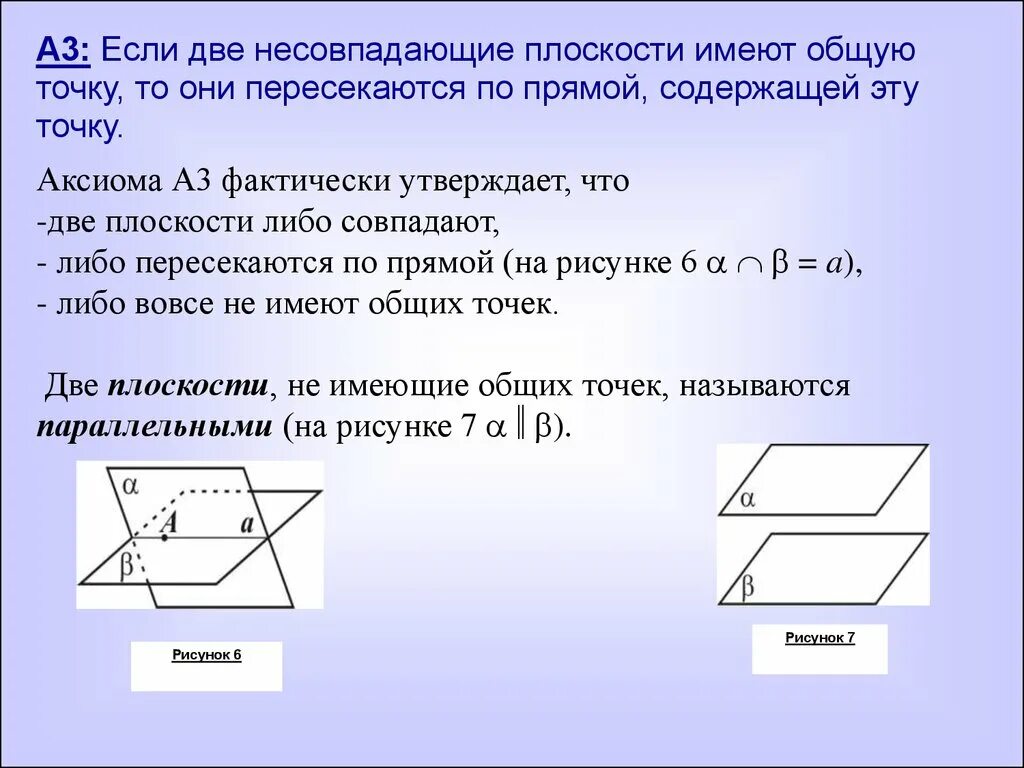 Любые две различные прямые имеют общую точку. 3 Следствия из аксиом стереометрии. Основные Аксиомы стереометрии 3 Аксиомы. Сформулируйте следствия из аксиом стереометрии. Доказательство 3 Аксиомы стереометрии.