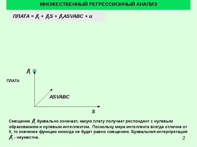 Анализ множественных ответов. Множественный регрессионный анализ. Регрессионный анализ. Множественный регрессионный анализ презентация.