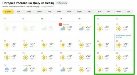 Погода ростов обл х казачий