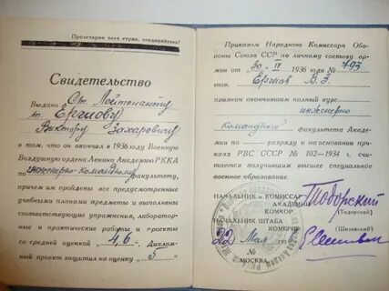 Свидетельство пту