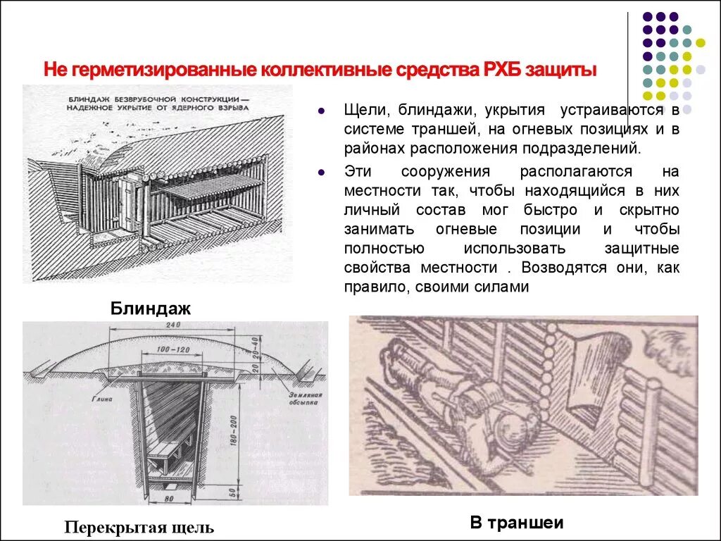 Средства коллективной защиты людей. Средства коллективной защиты противорадиационные укрытия. Противорадиационные укрытия щели. Средства коллективной защиты убежища укрытия. Средства коллективной защиты (СКЗ).