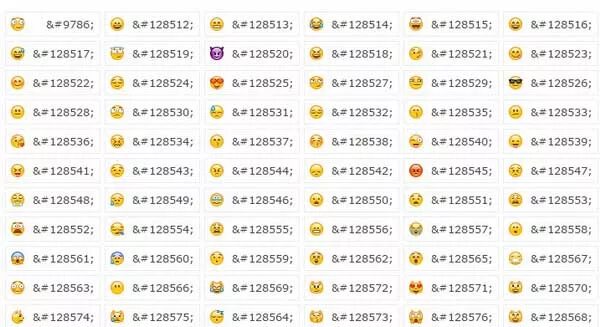 Коды смайлов. Коды смайлов ВК. Значение смайликов. Смайлики обозначение в символах.