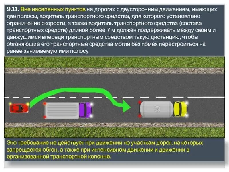 Пдд п 1. Пункт 9.11 пдд рф. расположение транспортных средств на проезжей части. 9. расположение транспортных средств на проезжей части. расположение транспортных средств на полосе.