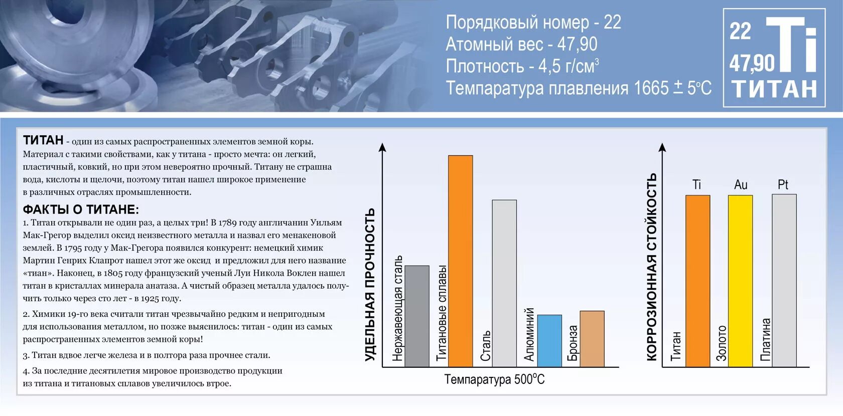Мировое производство титана по странам. Центры производства титана. Производство титана в мире по странам. Запасы ванадия. Месторождения титановой руды.