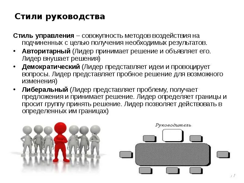 Стили руководства. Стили руководства в управлении. Стиль руководства в организации. Стили руководства в управлении группой.