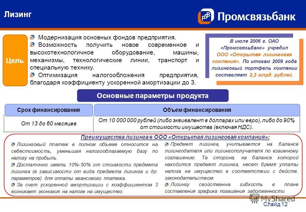 Вопросы по международному лизингу. Ндс при лизинге. Финансовый лизинг. Возвратный лизинг схема. Возвращение ндс.
