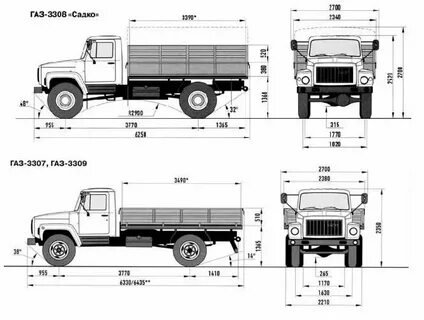 Размер газ 33 0 7