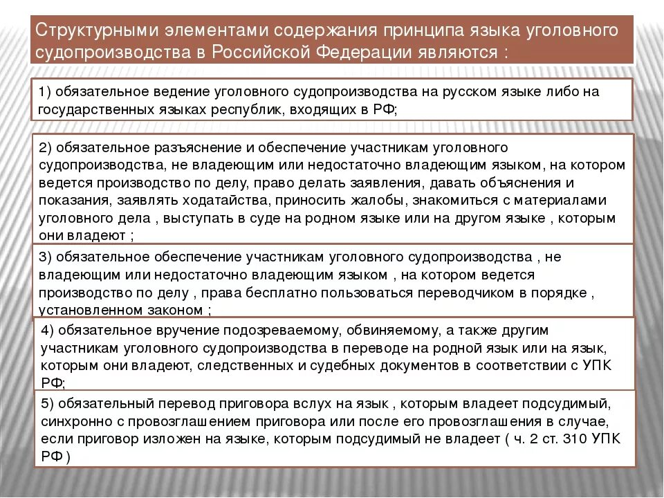 Содержание уголовного процесса. Принципы уголовного процесса УПК. Принципы уголовного судопроизводства УПК. Содержание принципов уголовного процесса.