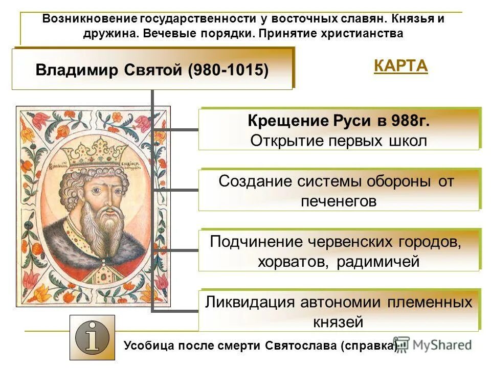 егэ принятие христианства