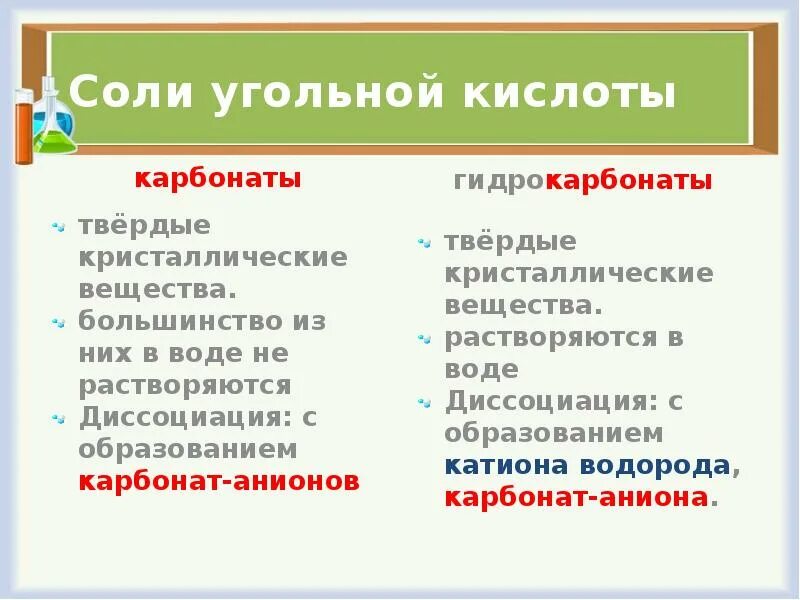 Соль угольной кислоты 6. Соли угольной кислоты. карбонат угольной кислоты. карбонат соль угольной кислоты. угольная кислота и ее соли.