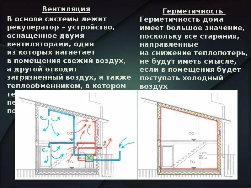 Основы вентиляции. Тяга вентиляции. Плохая вентиляция в помещении. Вентиляция на последнем этаже Обратная тяга. Тяга вентиляционного канала