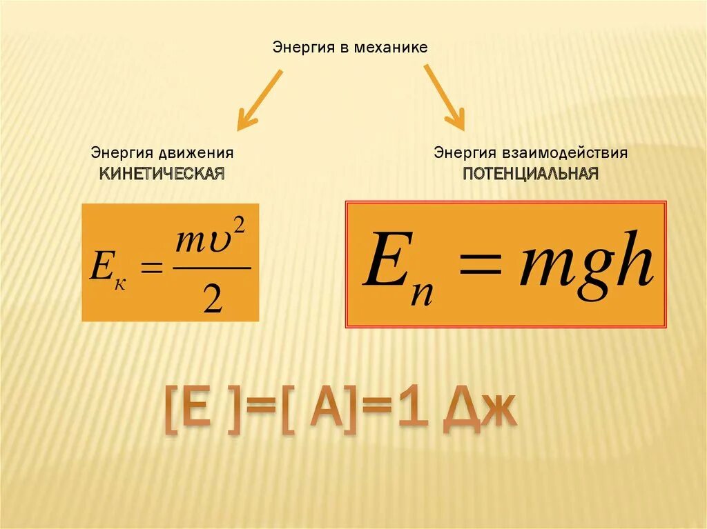 Кинетическая энергия и потенциальная энергия. Кинетическая и потенциальная энергия формулы. Формула энергии в физике. Закон сохранения кинетической энергии.