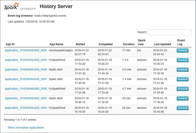 Spark сообщения. Spark history. spark ui storage. spark сервера для игр. a spark story.