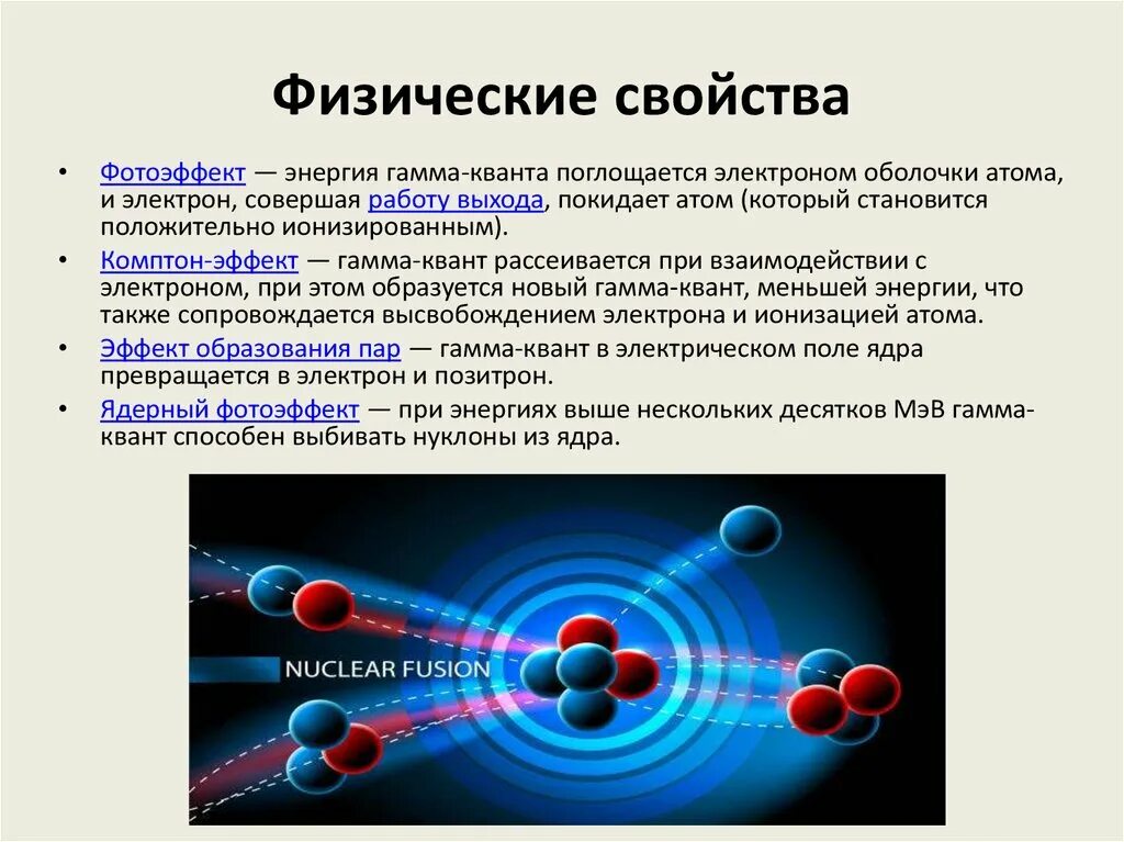 Излучение атома физика. Излучение гамма Кванта. Образование пар гамма излучение. Фотоэлектрический эффект гамма лучей. Излучение гамма Квантов.