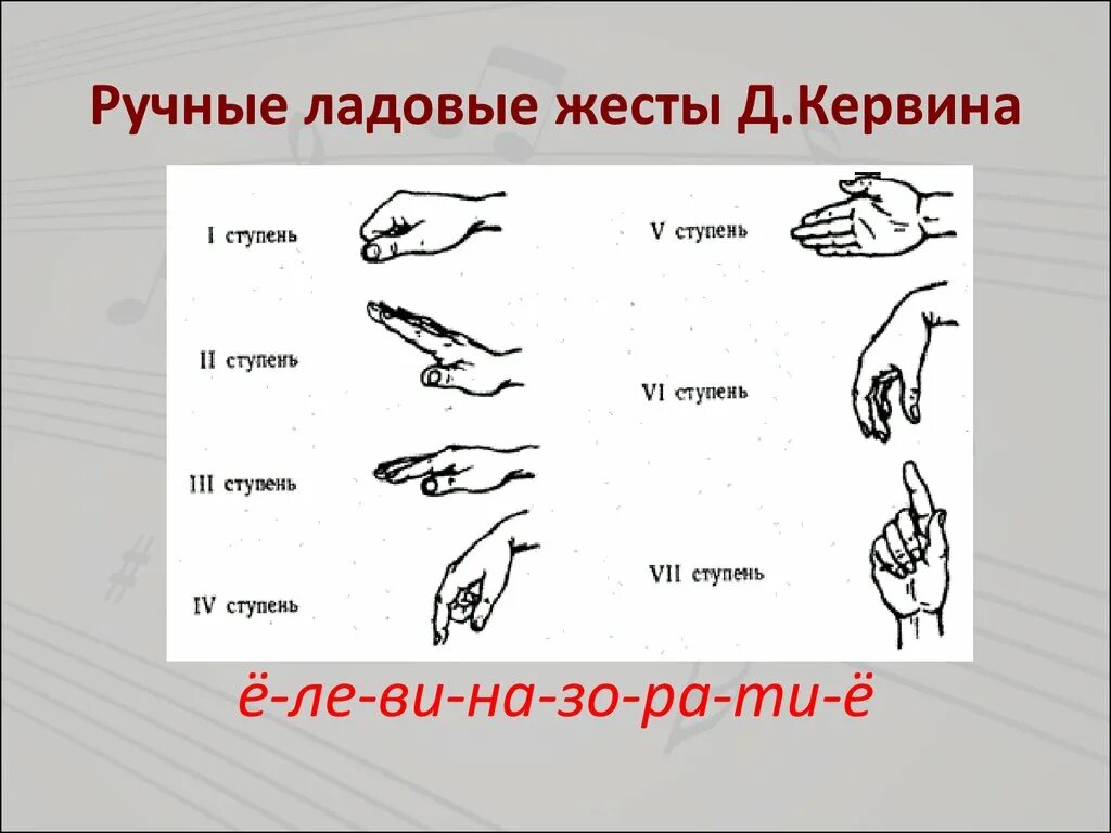 Удивительно сценичный в каждом жесте и звуке