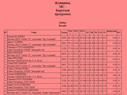 Программа 23 30