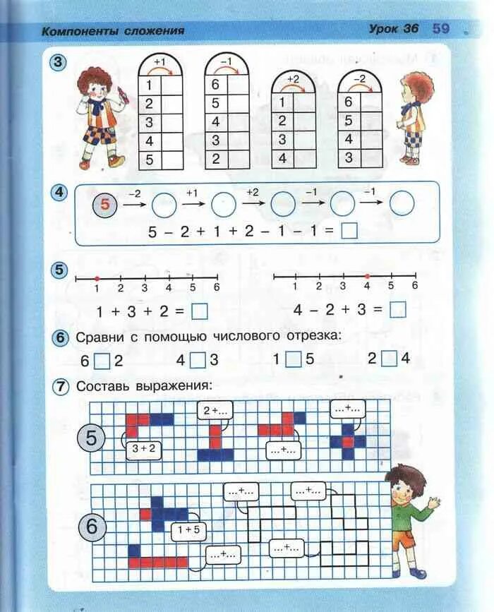 Математике класса 6 ч 1. Математика Петерсон 1 класс. 1 Класс по математике Петерсон. Математика Петерсон 1 класс компоненты сложения. Математика 1 класс Петерсон сложение.