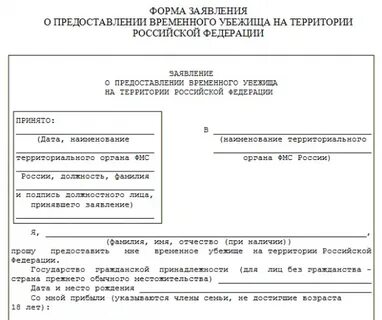 Решения о предоставлении убежища