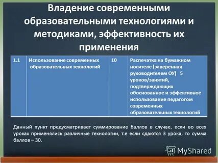Владение современными методами и